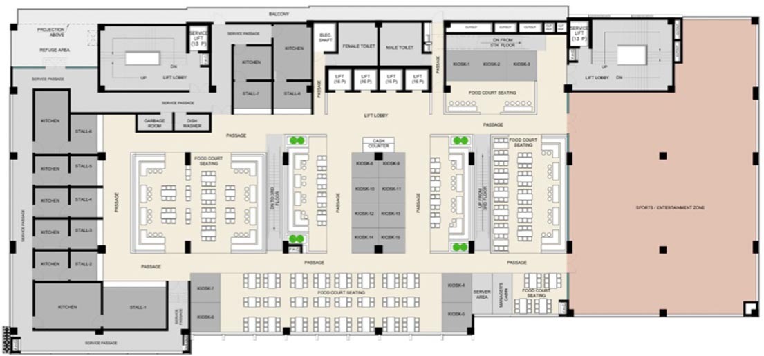 commercial property in noida
