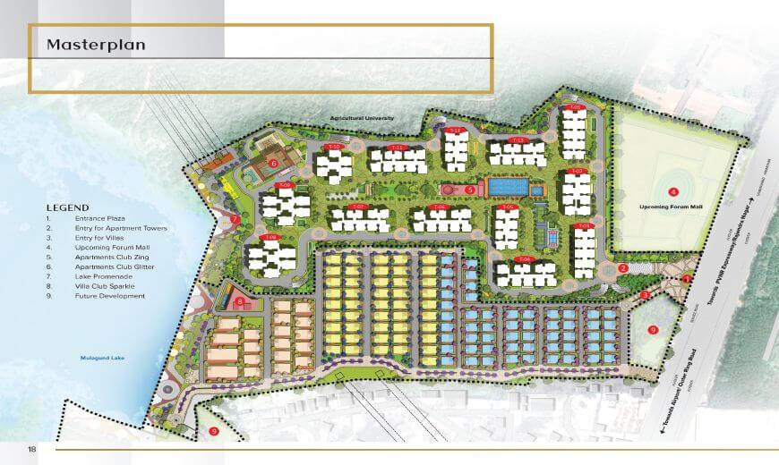The Prestige City master plan